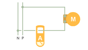 Schéma principe pince ampèremétrique.