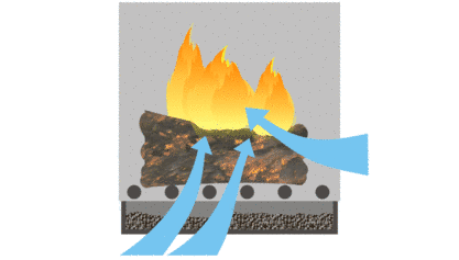figure A5.3 – vitesse de combustion du bois, influence de la