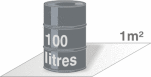 Illustration 100 litres de mazout par m².