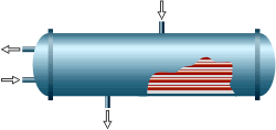 Schéma principe condenseurs à eau.