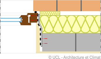 Schéma - noeuds constructifs- jonction façade-châssis.