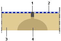Schéma sur plaques de finition avec pare-vapeur intégré.