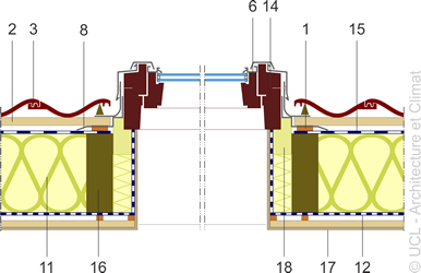 Schéma noeuds constructifs - Jonction toiture-châssis.