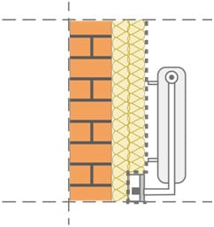 Isoler derrière un radiateur et calfeutrer les canalisations de chauffage